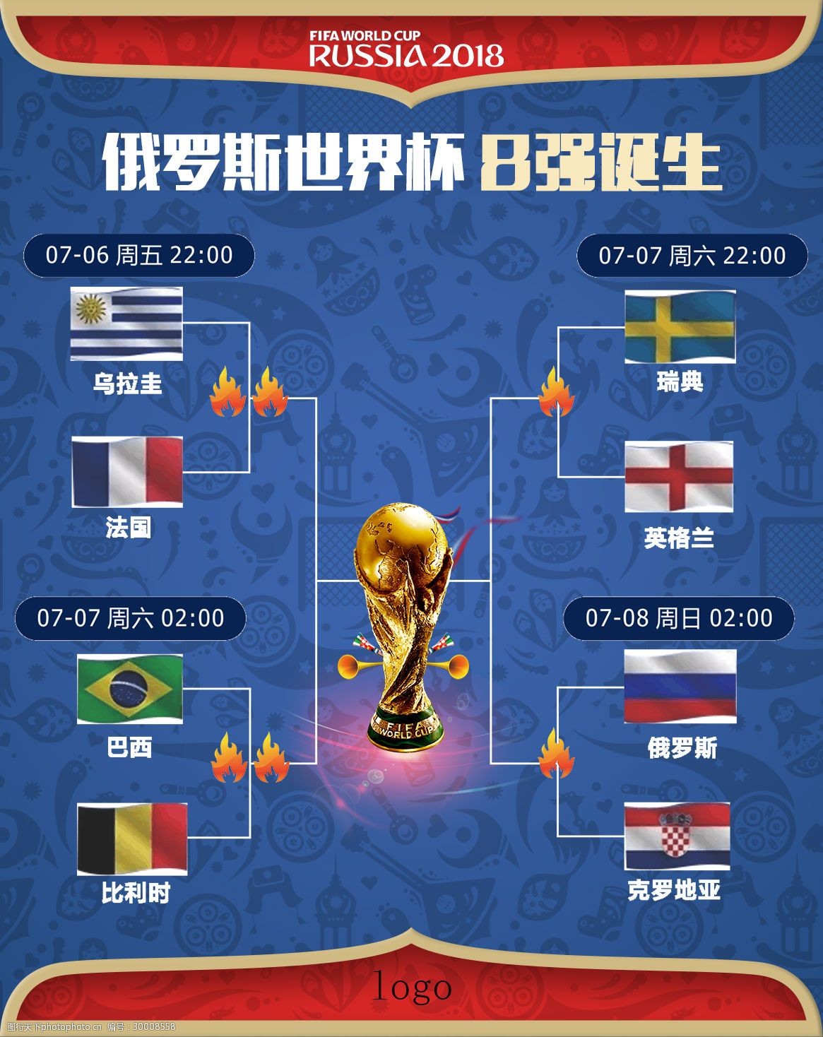 仅证明了小